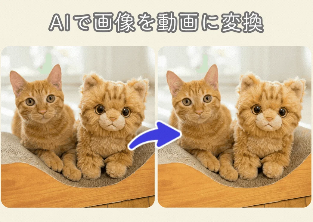 AIで画像を動画に変換