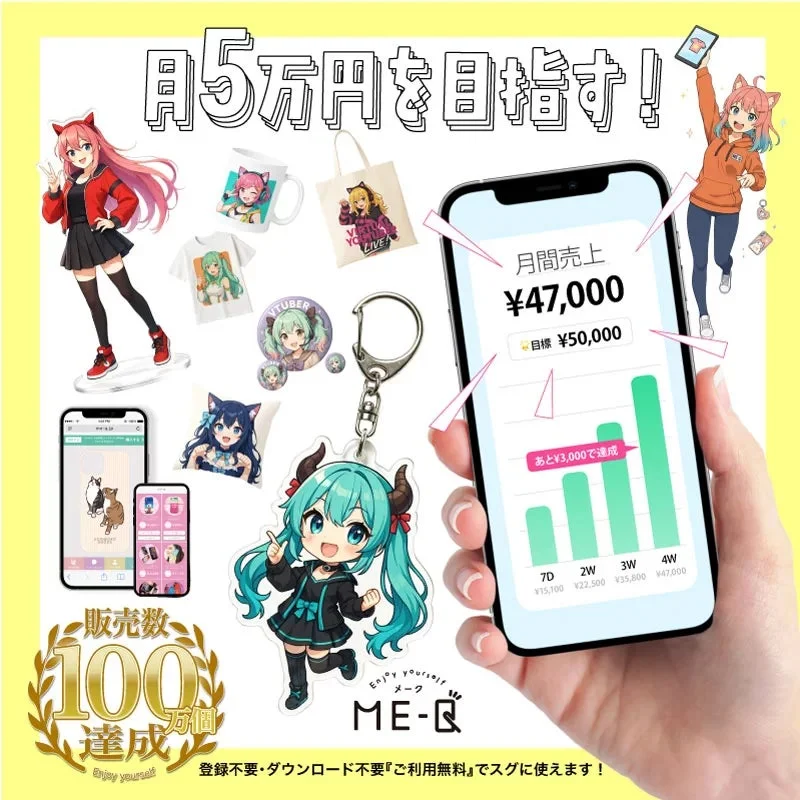 オリジナルグッズで月5万円を目指すイメージ