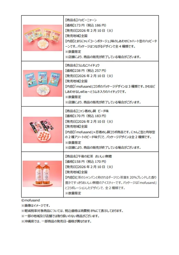 mofusand監修商品：ハッピーニャーン、ラムねこハイチュウ、ニャン者めし鯛 ピーチ味、午後の紅茶 おいしい無糖