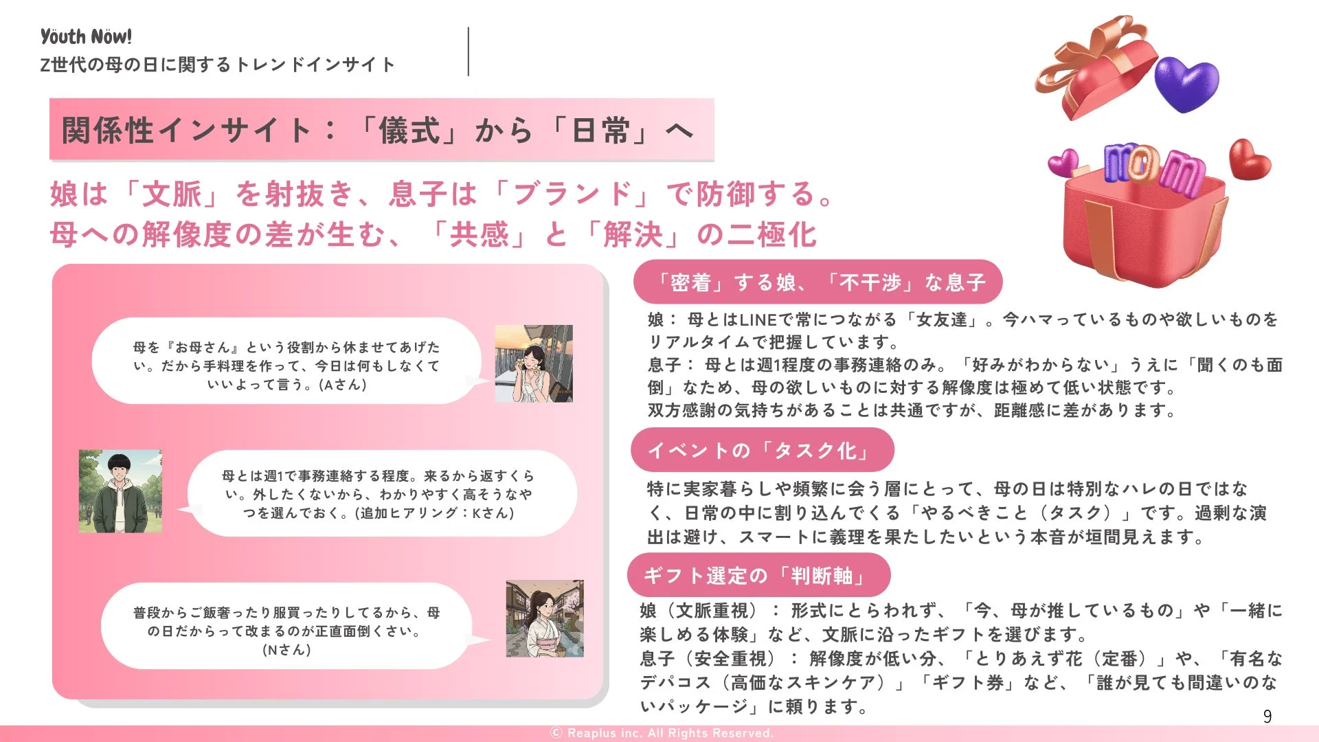 Z世代の母の日に関するトレンドインサイト「儀式」から「日常」へ