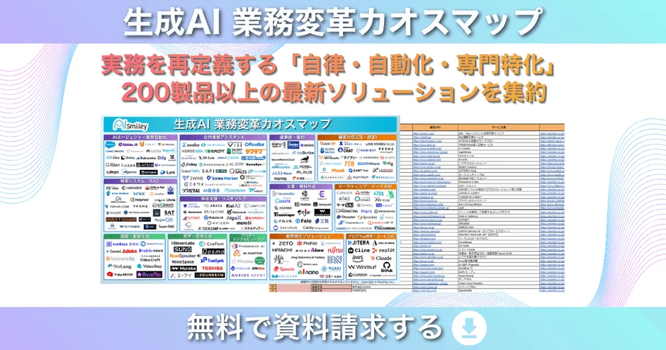生成AI 業務変革カオスマップの全体像