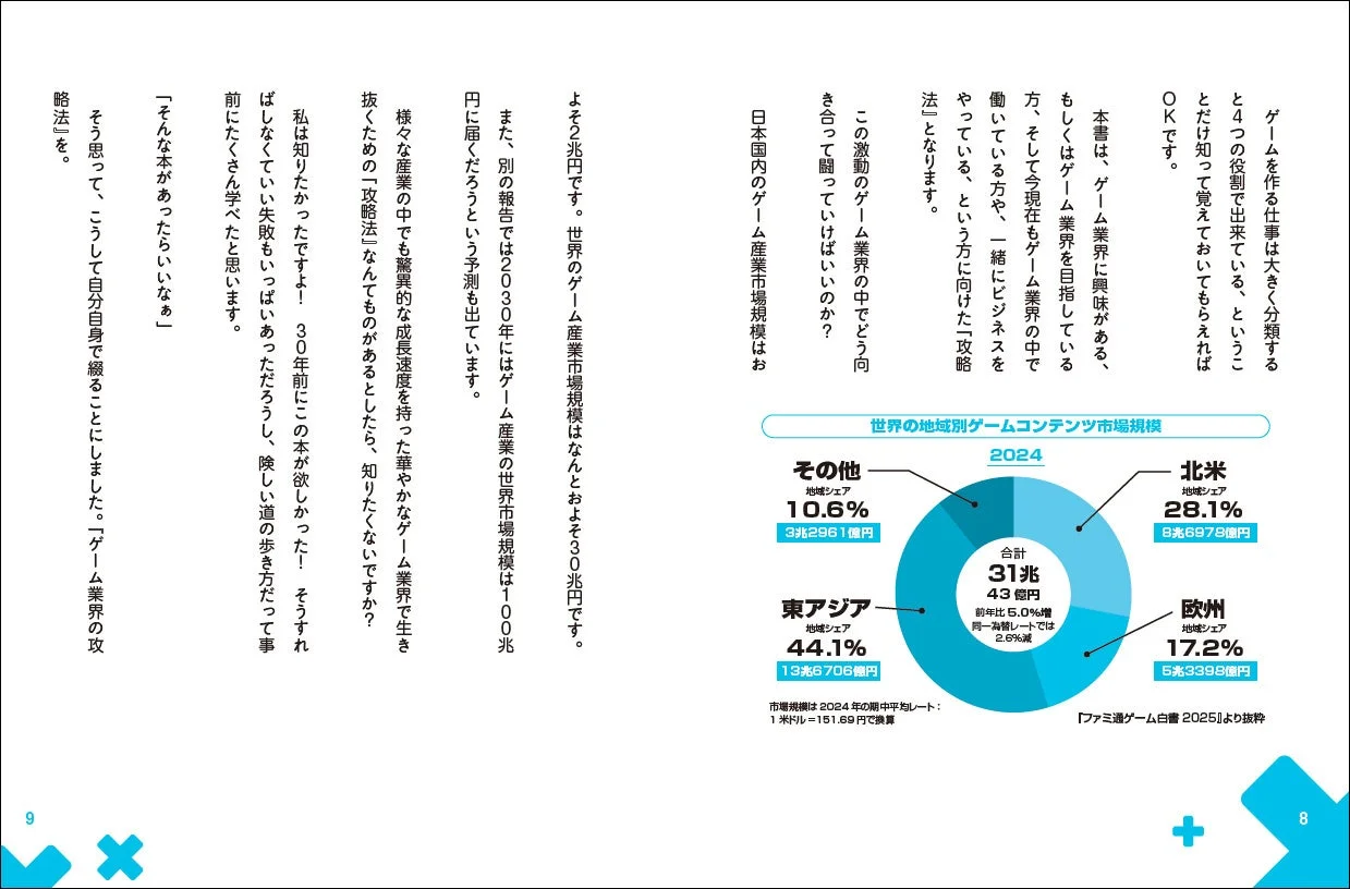 ゲーム業界の市場規模の解説