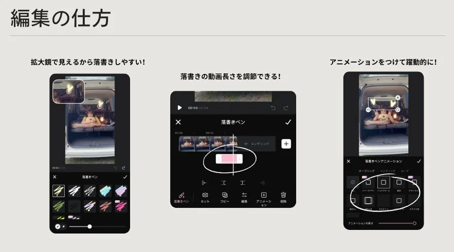 落書きペン編集画面とアニメーション設定