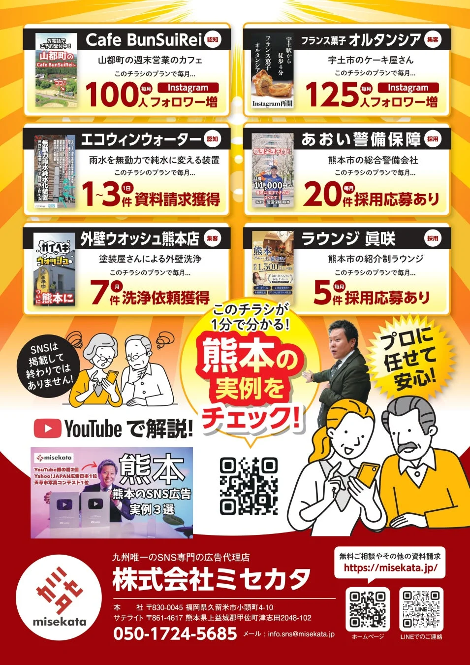 SNS広告の成功事例