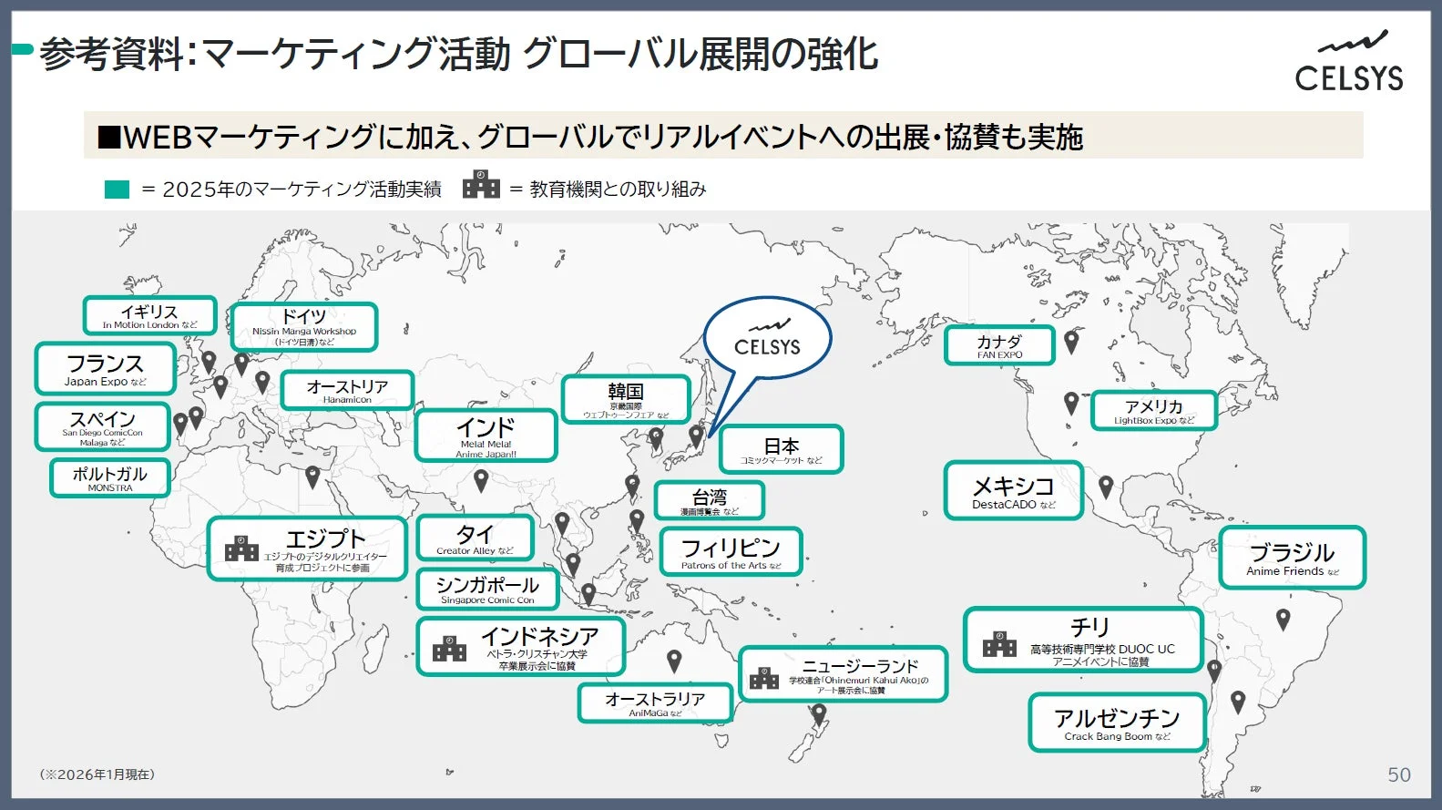 世界地図とマーケティング活動