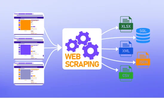 ウェブスクレイピングとデータ形式