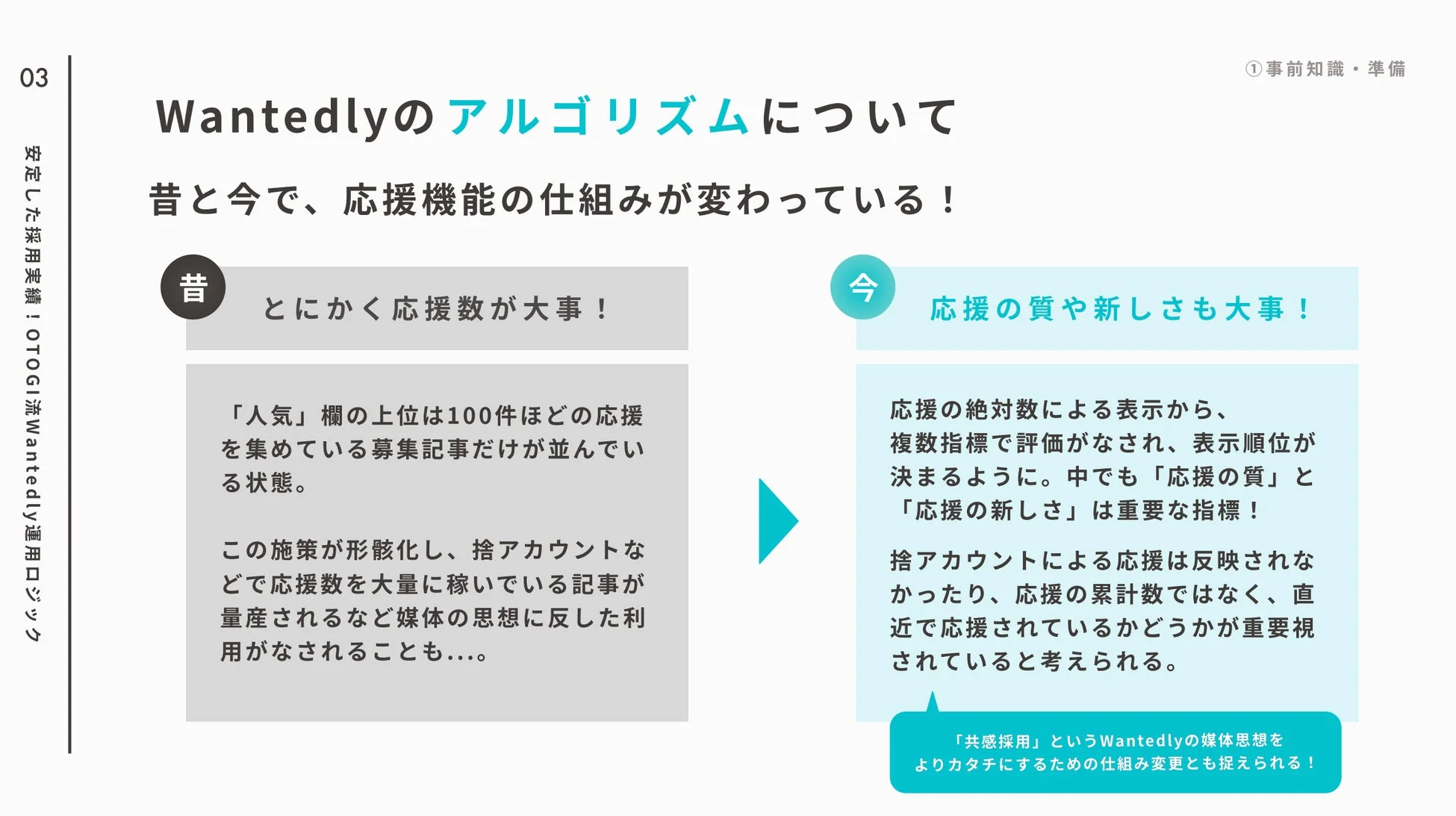 Wantedlyのアルゴリズムについて