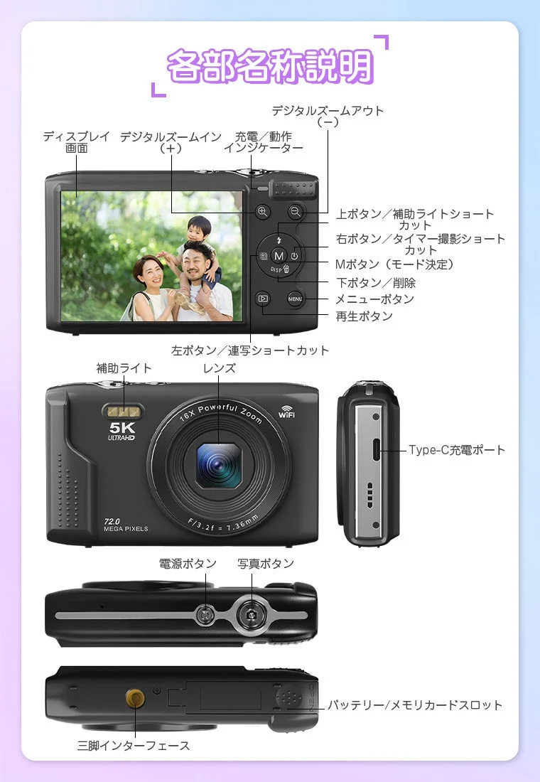 5K Ultra HD対応デジタルカメラの各部名称と機能が詳細に説明された画像です。ディスプレイ、ボタン類、レンズ、充電ポート、バッテリー/メモリーカードスロットなどが図解されており、製品の概要と使い方を理解するのに役立ちます