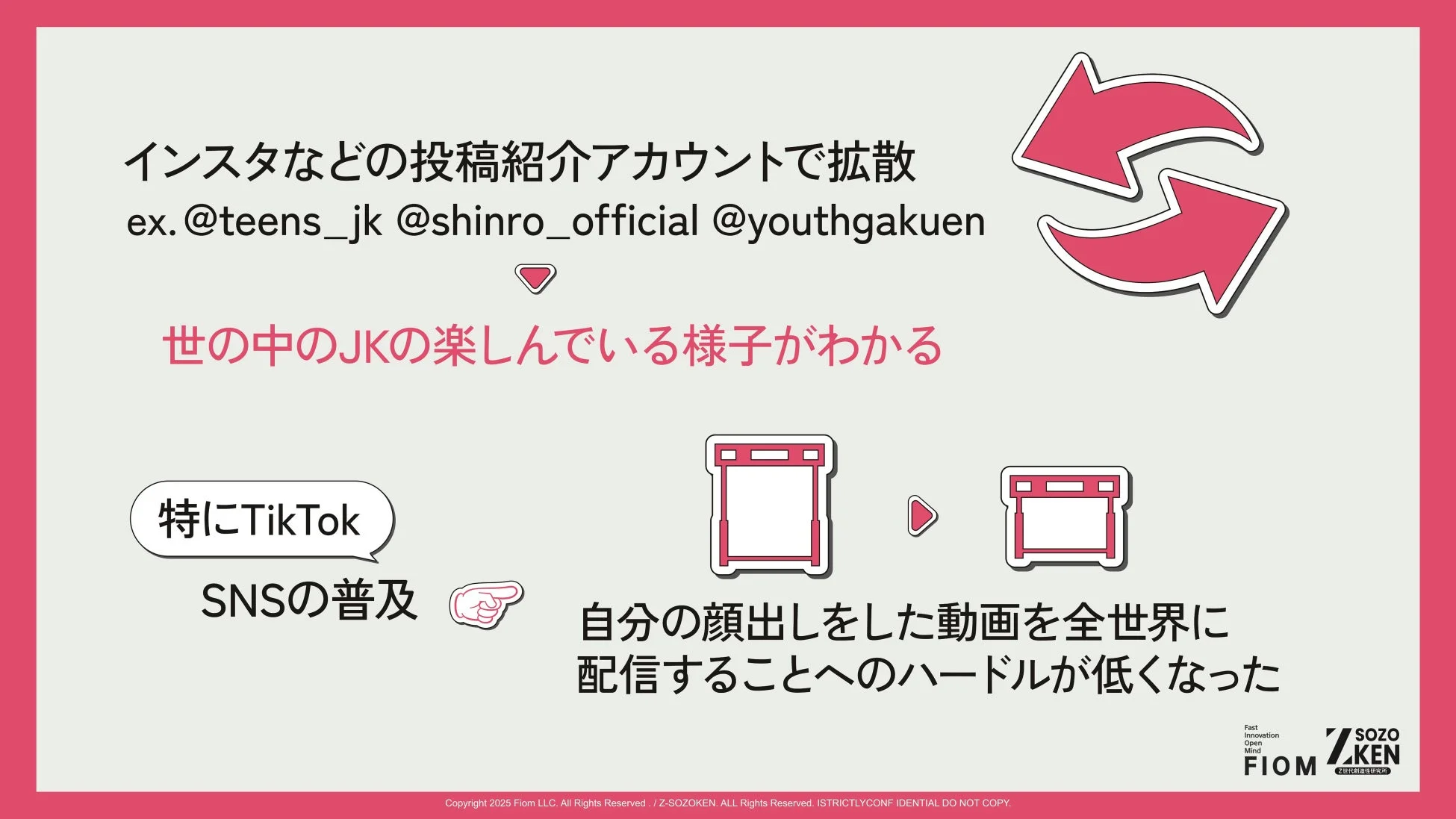 デコ文化の拡散経路