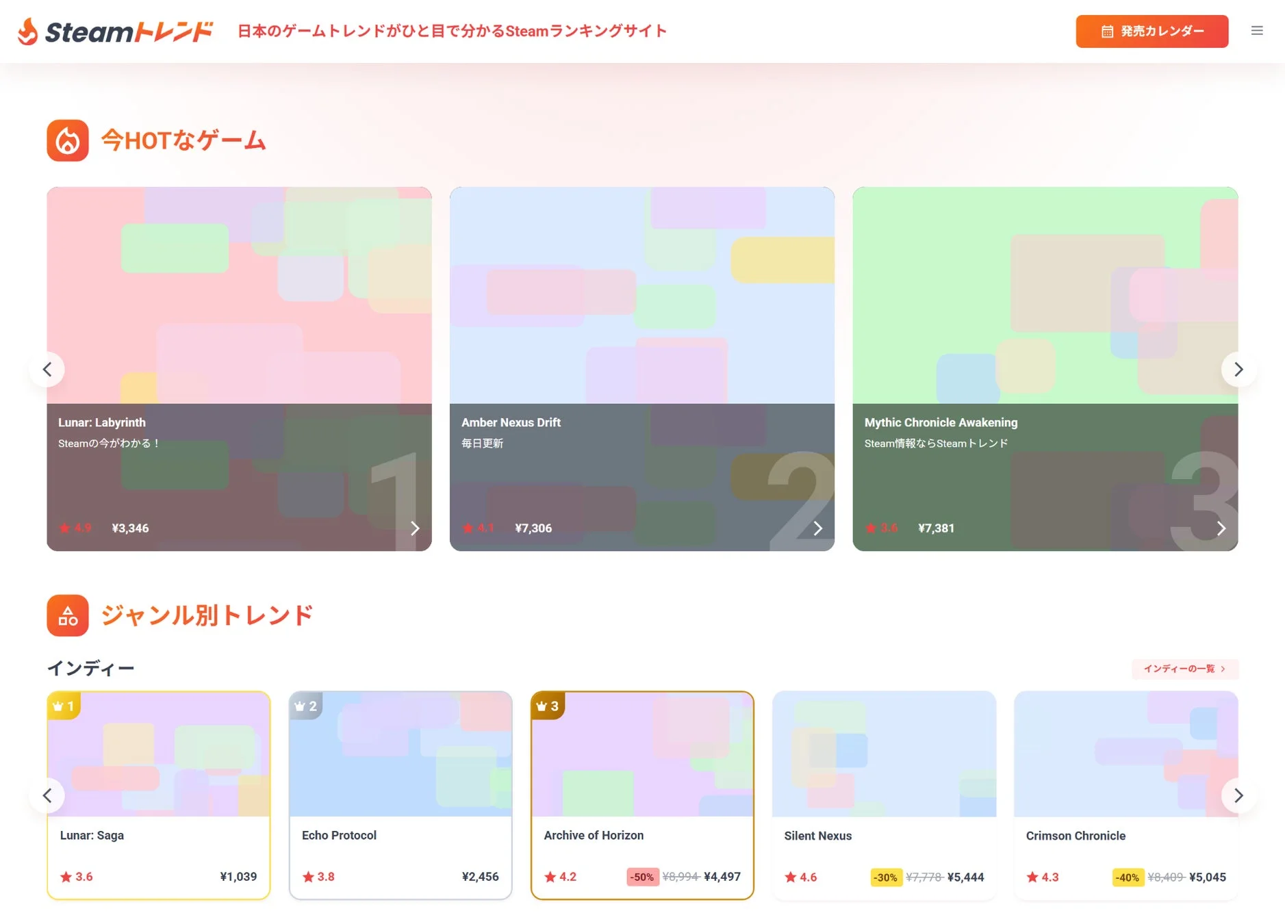 SteamトレンドのサイトUI