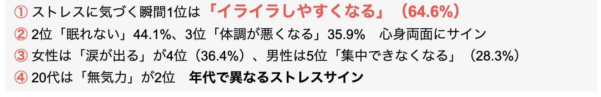 ストレスサインに関する意識調査サマリー