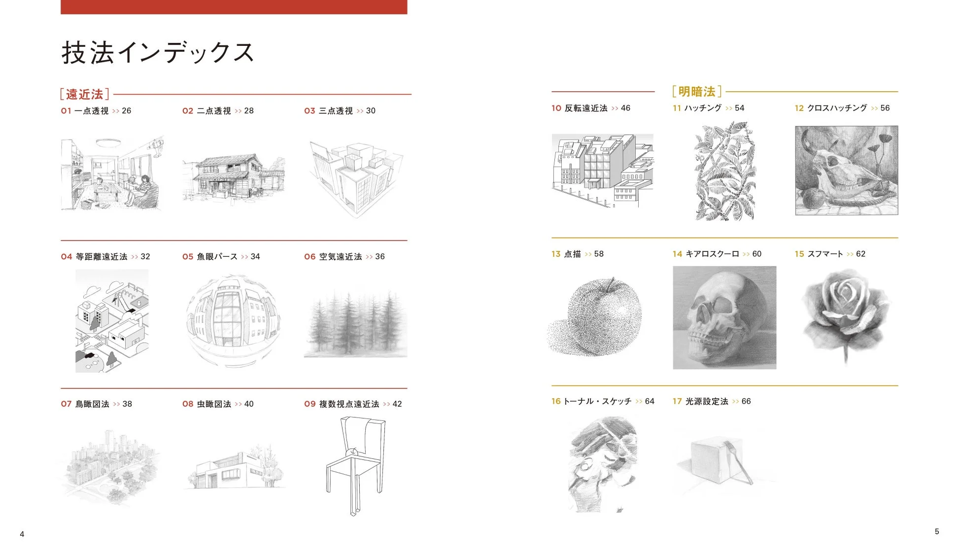 技法インデックス