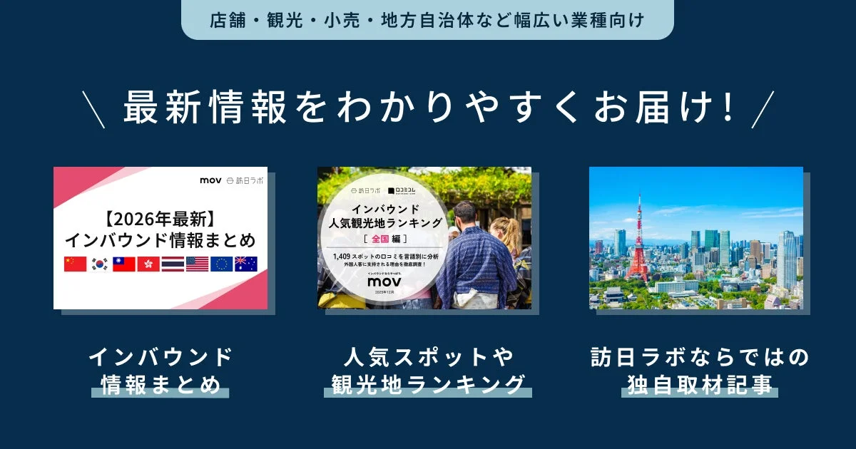 店舗・観光・小売・地方自治体など幅広い業種向け 最新情報をわかりやすくお届け！ 訪日ラボ