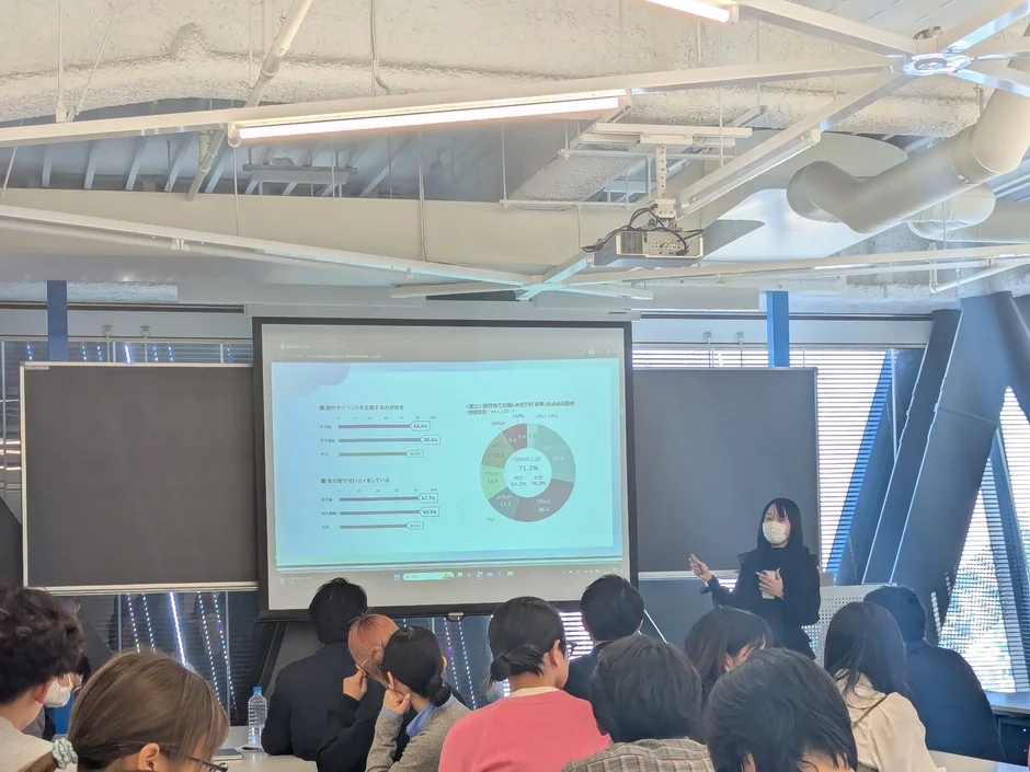 プレゼンテーションの様子