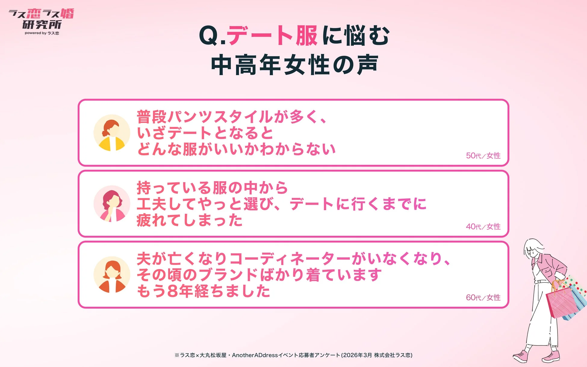 デート服に悩む中高年女性の声