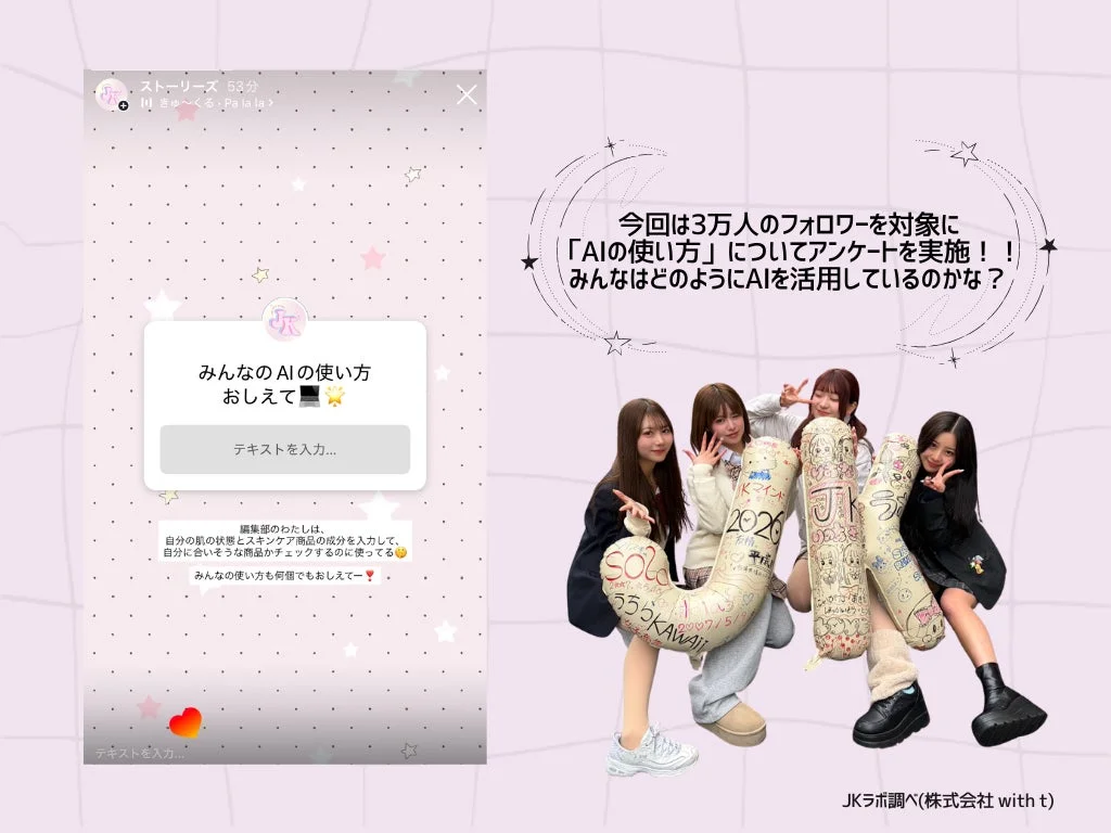 女子高生のAI活用法に関する実態調査の概要