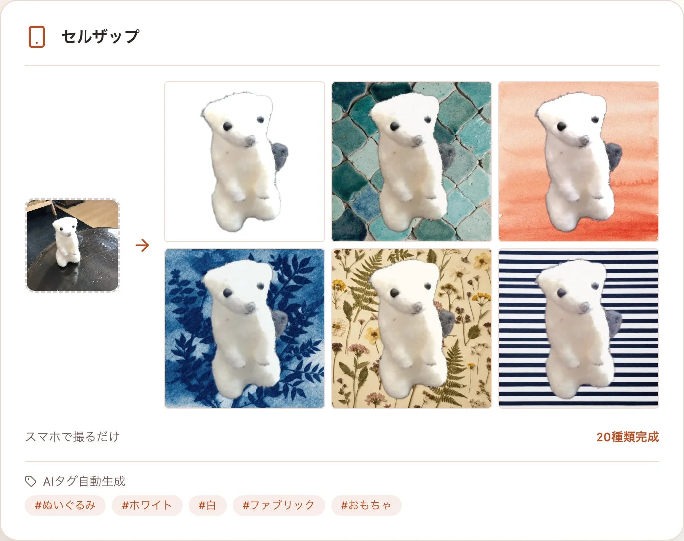 セルザップによる画像生成とタグ生成の例