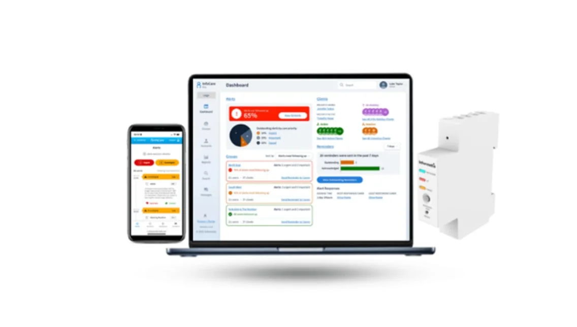 InfoCare Dashboard Alerts