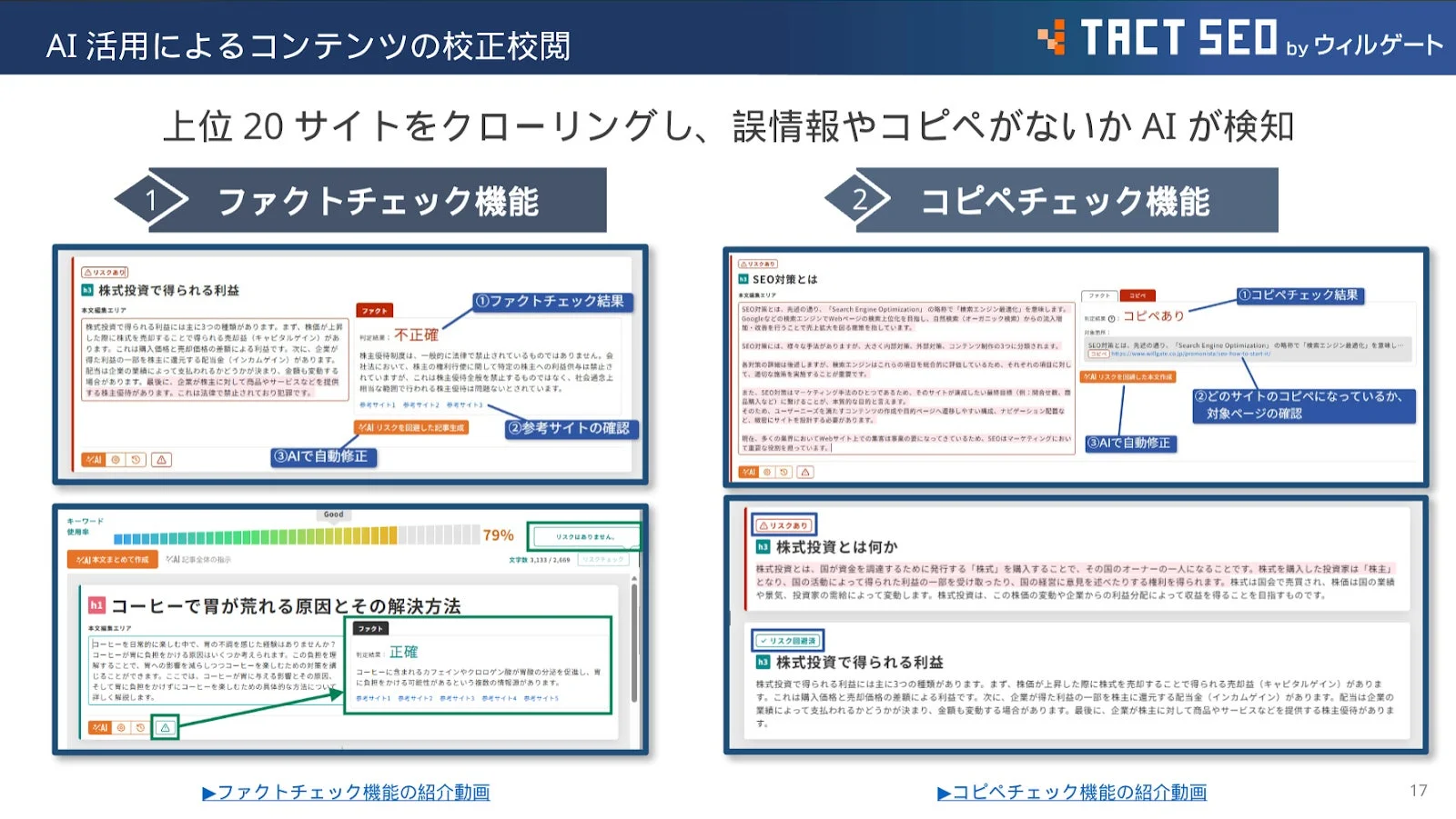AI活用によるコンテンツの校正校閲