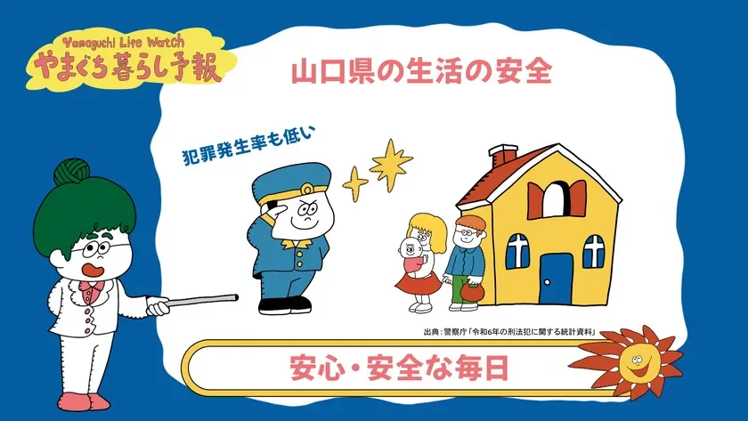 山口県の生活の安全