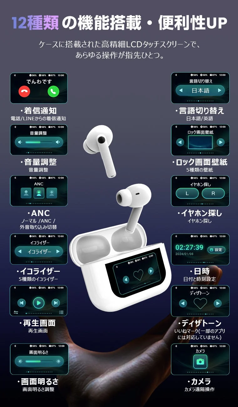 12種類の機能搭載