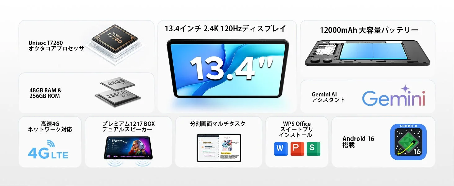 P13PROシリーズの主な特徴