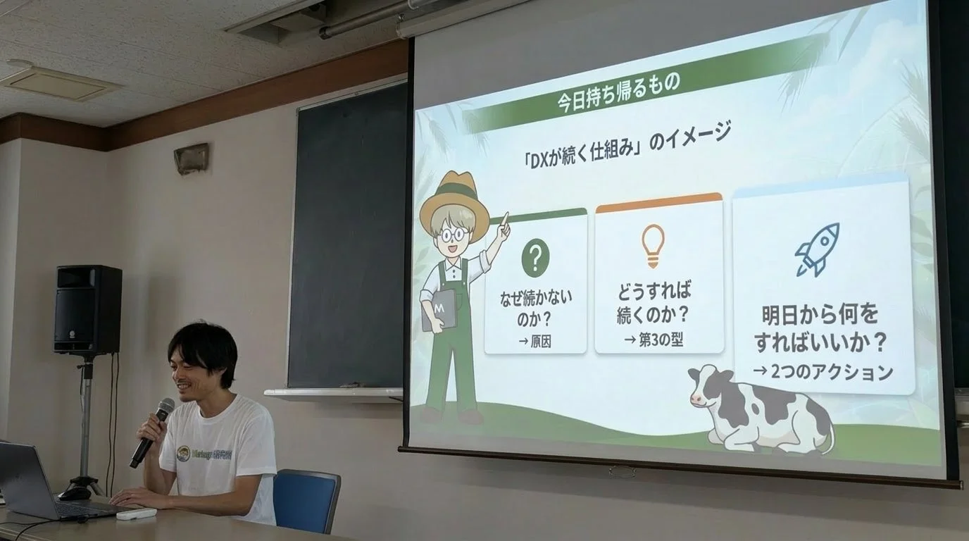 DXが続く仕組み」のイメージを説明する講演者