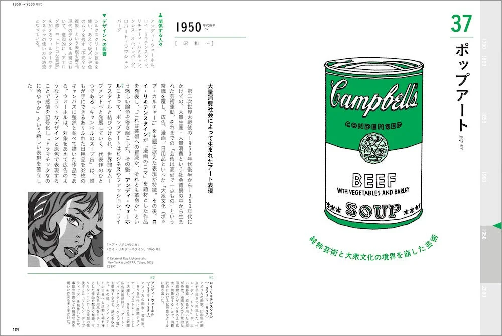 ポップアート解説