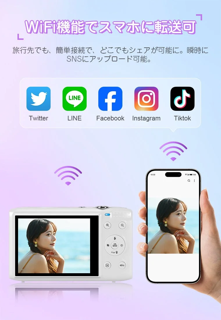 Wi-Fi機能でカメラからスマホへ写真を転送し、Twitter、LINE、Facebook、Instagram、TiktokなどのSNSで簡単にシェアできることを示す画像です。旅行先での写真共有に便利であることをアピール