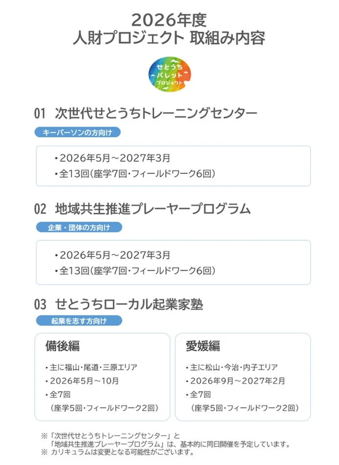 2026年度の人財プロジェクトの取り組み内容を示す資料