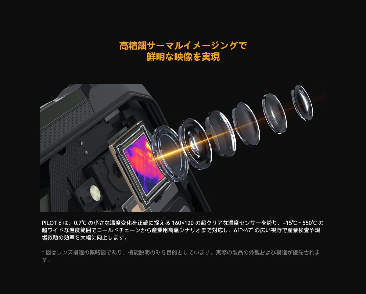 PILOT 6のサーマルイメージングシステム