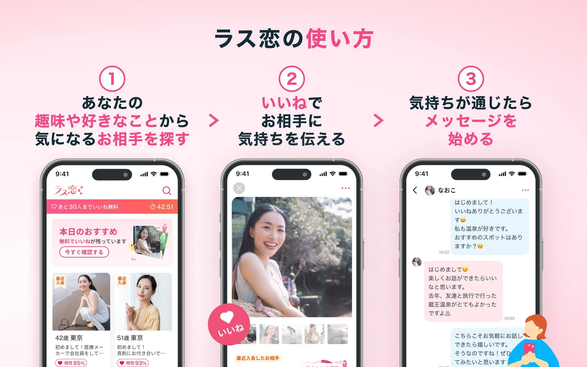 ラス恋の利用ガイド