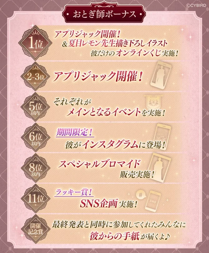 VILLAIN's FESTIVAL 2026 おとぎ師ボーナスの詳細