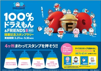 「100% ドラえもん & FRIENDS」の開幕記念スタンプラリーの告知
