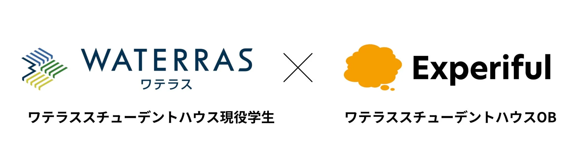 ワテラスとエクスペリフル、スチューデントハウスの連携