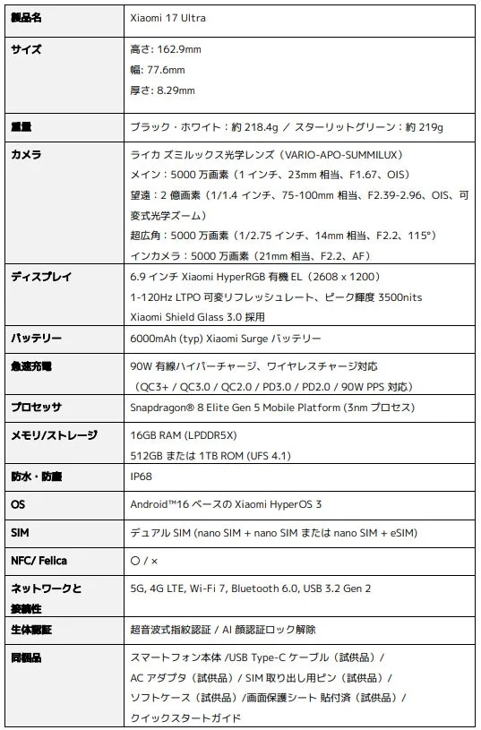 Xiaomi 17 Ultra スペック概要