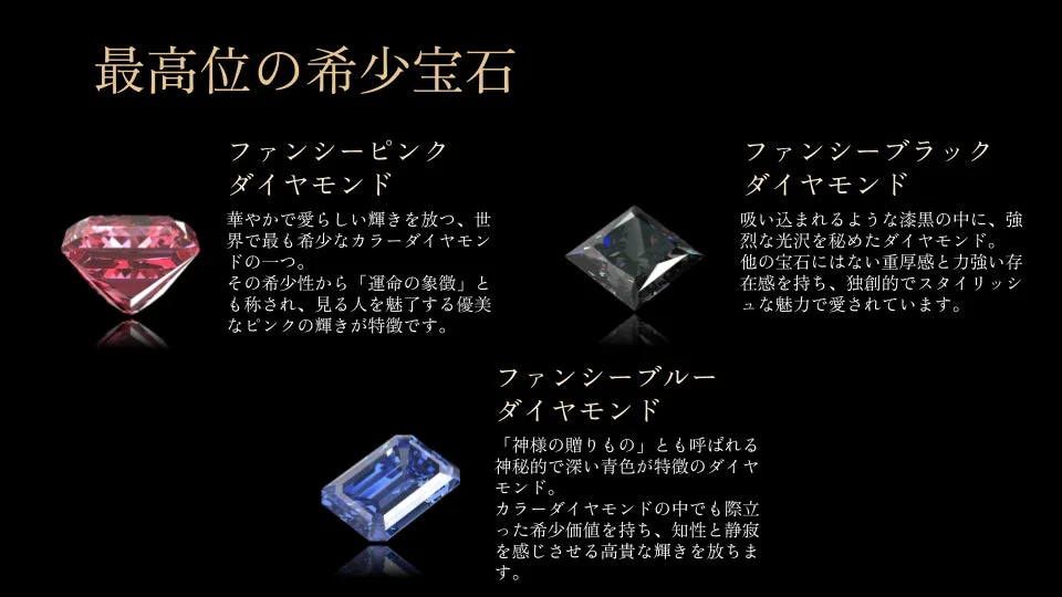 ファンシーダイヤモンド