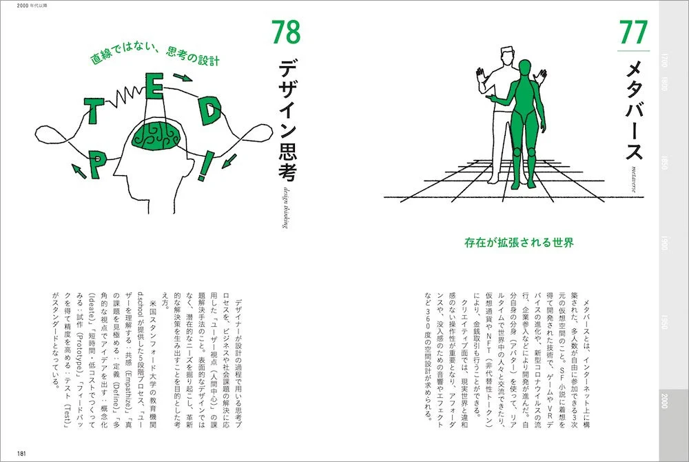 2000年代以降のデザイン思考・メタバース解説