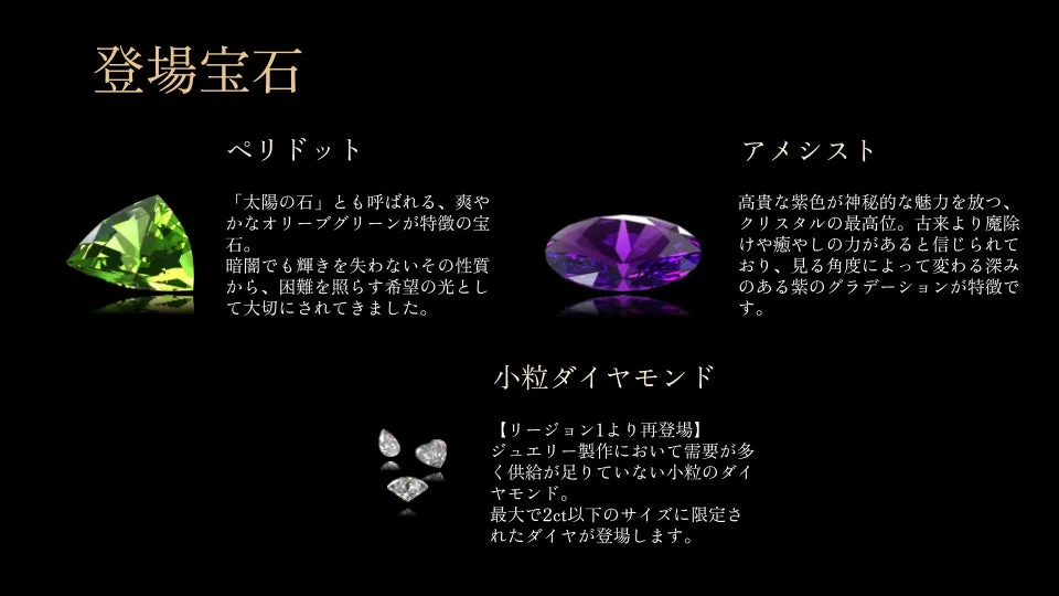 ペリドット、アメシスト、小粒ダイヤモンド