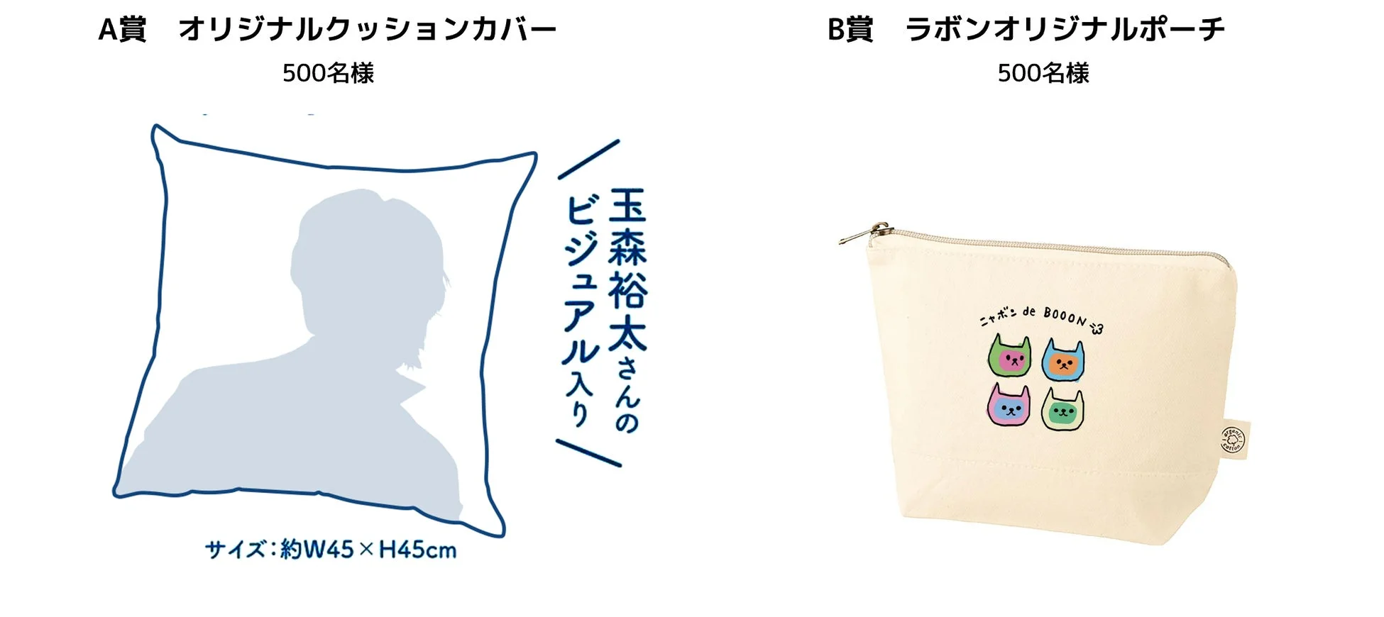 ラボンキャンペーン賞品