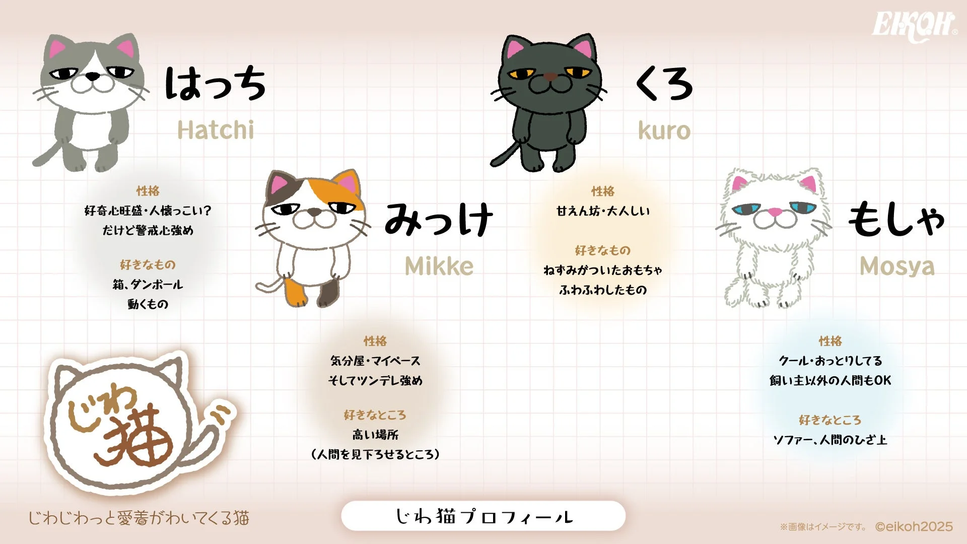 じわ猫プロフィール