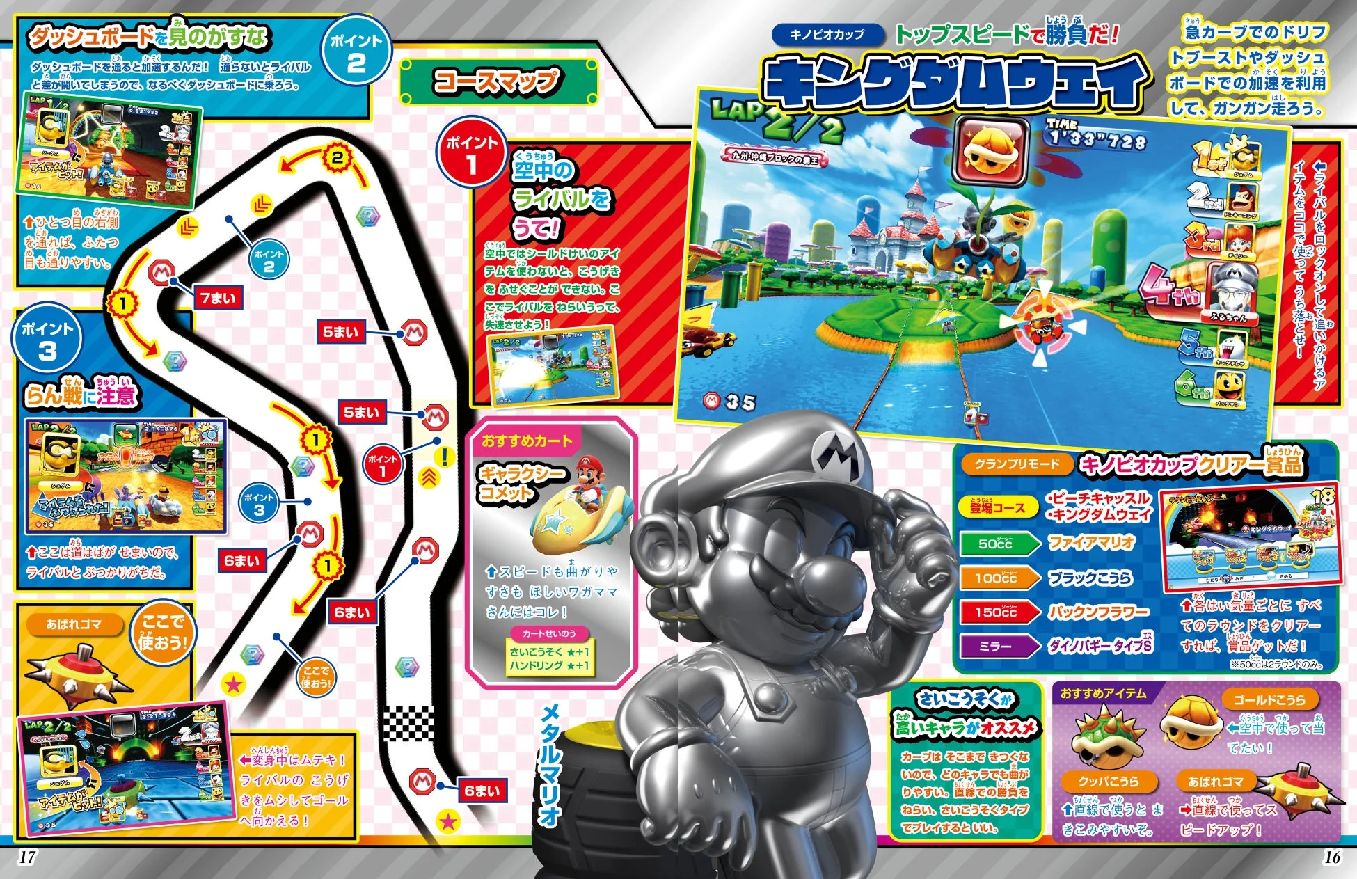 キングダムウェイのコース攻略