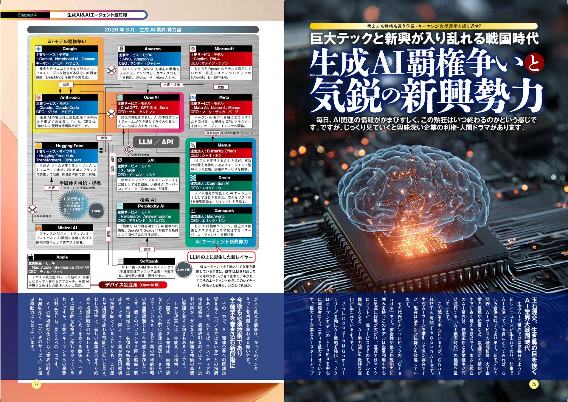 2026年3月の生成AI業界勢力図