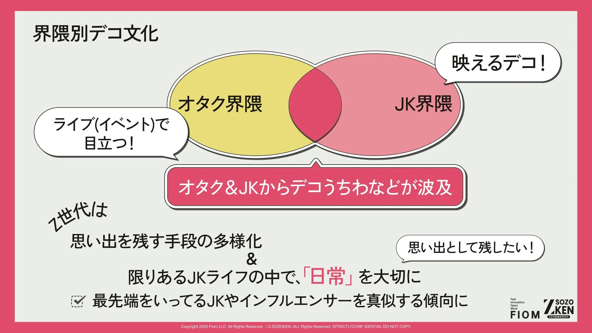 デコの目的と波及の仕組み