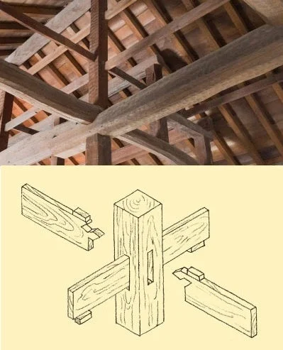 伝統的な木造建築の木組み構造の分解図