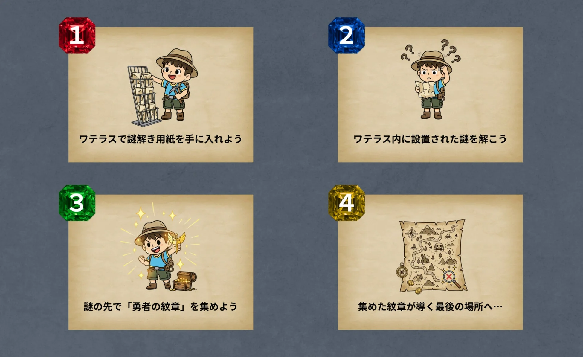 ワテラストレジャーの案内