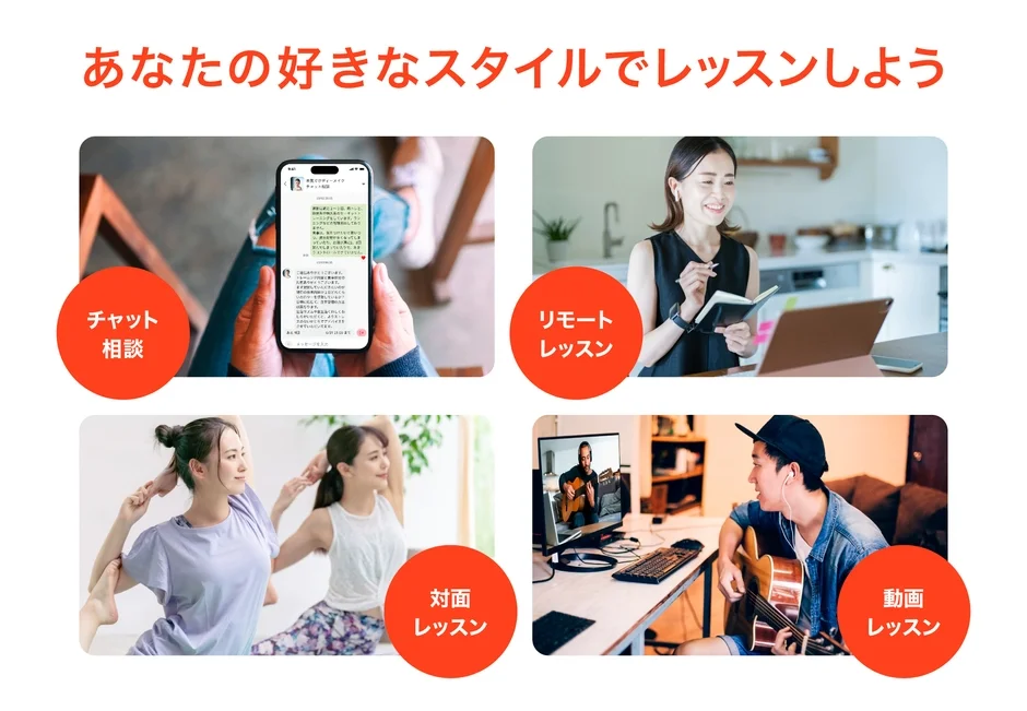 この画像は、チャット相談、リモートレッスン、対面レッスン、動画レッスンといった、様々な学習スタイルを提示しています。ヨガやギターなど、個人の好みに合わせて柔軟にレッスンが受けられるサービスを紹介しています。