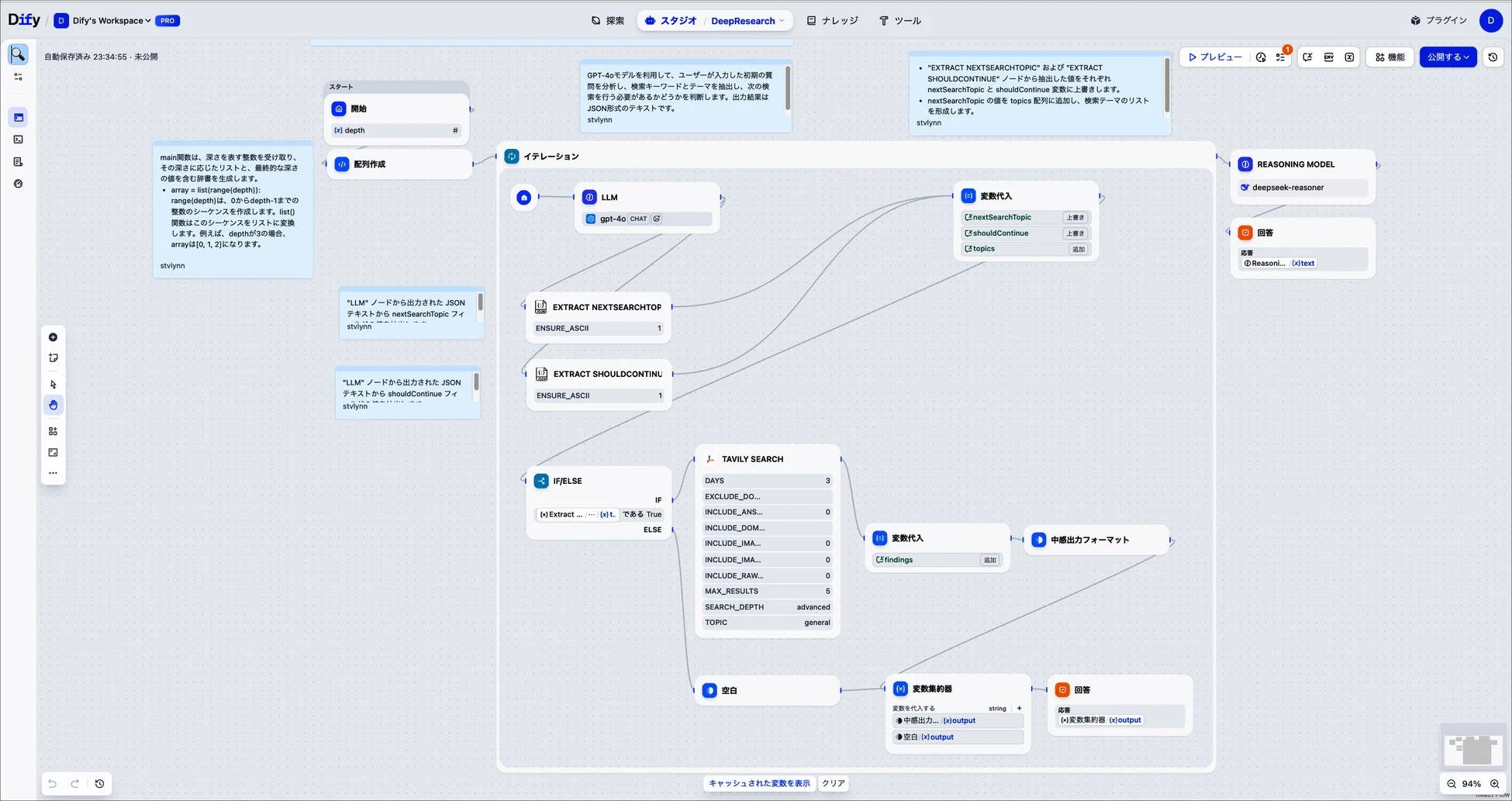 Dify入門書 紙面イメージ2