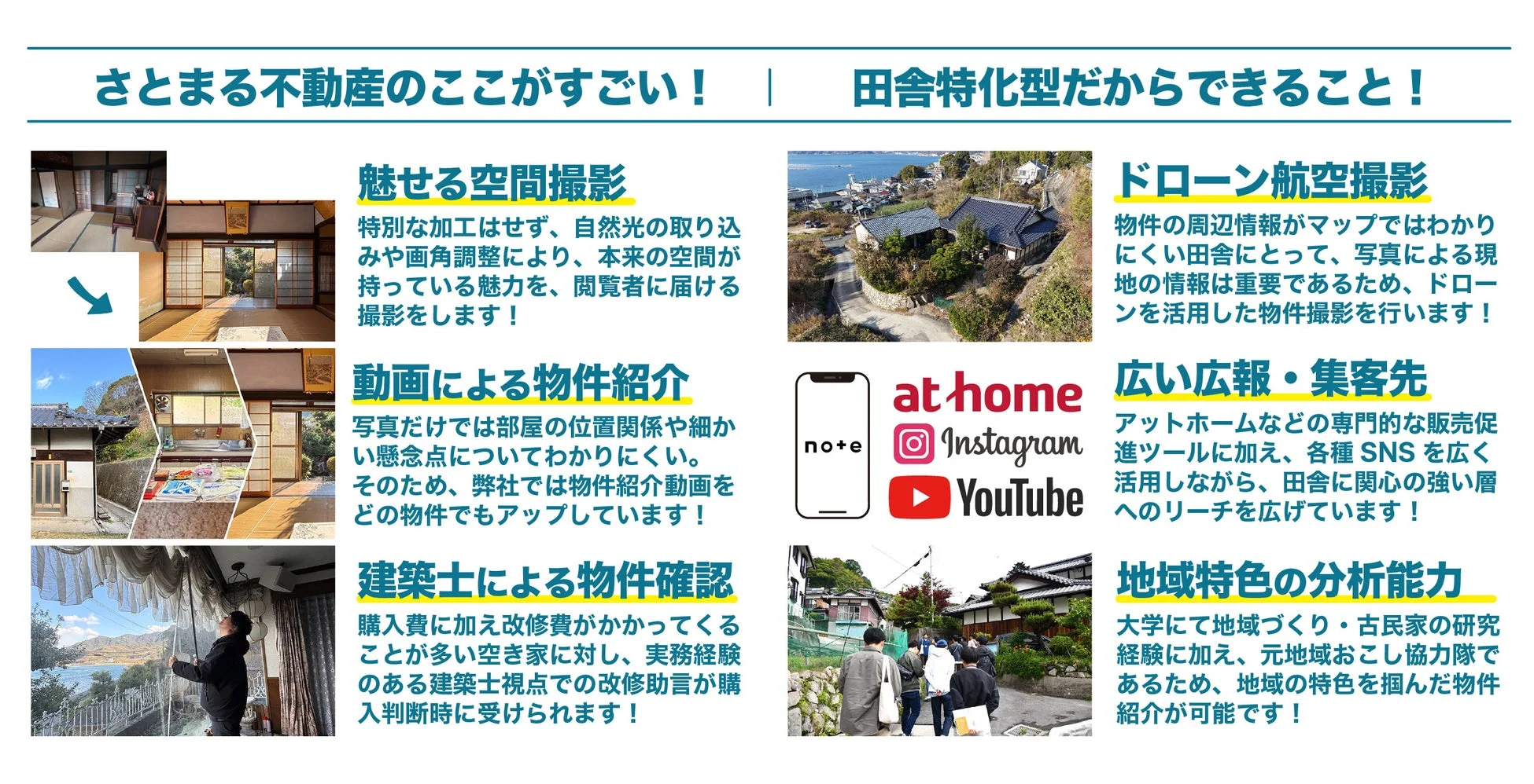 さとまる不動産の特徴