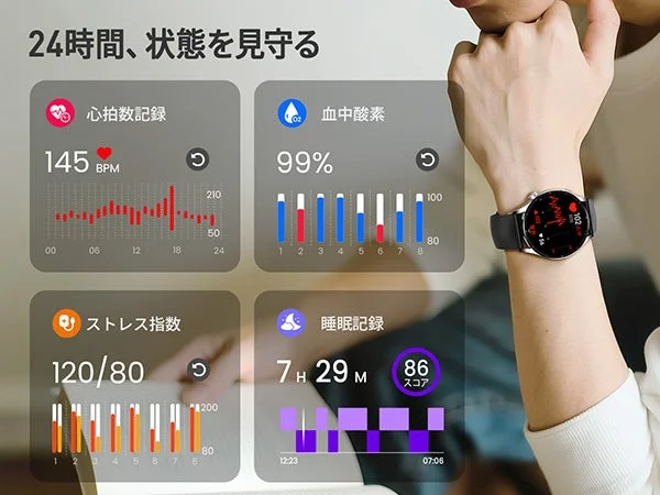 24時間、状態を見守る